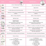 Youha INs Gen 2 Wearable Breast Pump