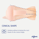 Difrax 250ml Non-Spill Sippy Cup
