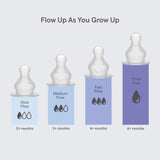 BIBS 2-Pack Round Silicone Baby Bottle Nipple