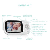 BabyWombWorld 3.2″ Rotating Video Baby Monitor