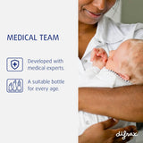 Difrax Newborn Starter Set
