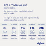 Difrax Newborn Starter Set