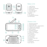 BabyWombWorld 5.1″ Premium Rotating Video Baby Monitor