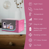 BabyWombWorld 5.1″ Premium Rotating Video Baby Monitor