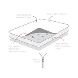 BabyWombWorld Camp Cot Mattress