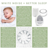 Little Weasel Sleep Sound White Noise Machine & Nightlight
