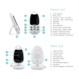 BabyWombWorld 2.0″ Video Baby Monitor