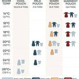 ErgoPouch Jersey Sleeping Bag 0.2 TOG