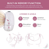 BabyWombWorld In-Bra Rechargeable Breast Pump