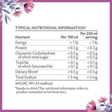 Carmién Feminine Rooibos Tea Blend