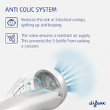 Difrax 170ml Natural S-Bottle