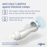 Difrax 170ml Natural S-Bottle