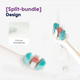 Aiwibi Jolly Kids Toothpaste & Toothbrush Set