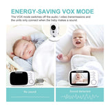 BabyWombWorld 3.2″ Video Baby Monitor