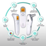 BabyWombWorld 3-in-1 Infrared Thermometer