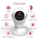 BabyWombWorld Wi-Fi Video Baby Monitor Nanny Camera