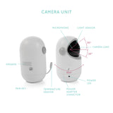 BabyWombWorld 3.2″ Rotating Video Baby Monitor with Audio and Night Vision