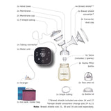 YOUHA - The ONE Double Electric Breast Pump