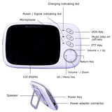 3.2″ Video Baby Monitor with Audio and Night Vision