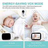3.2″ Video Baby Monitor with Audio and Night Vision