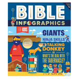 Bible Infographics for Kids