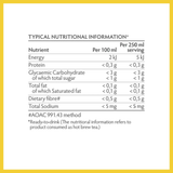 Carmién Energise with Guarana